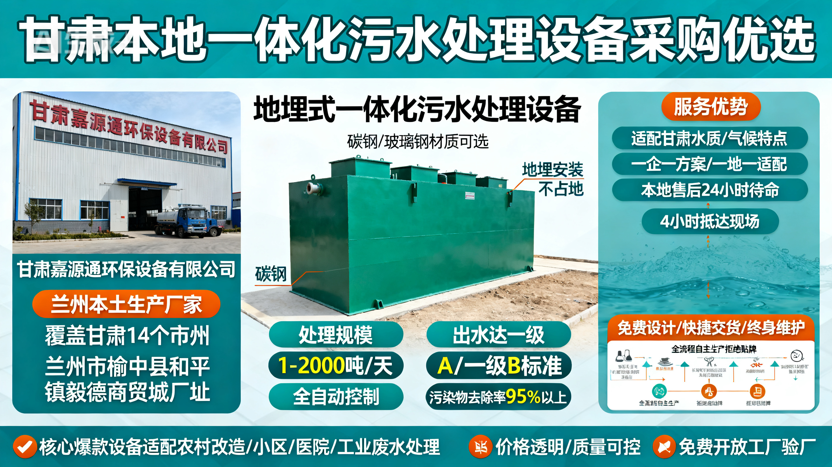 甘肃采购博白一体化博白污水处理设备_优先选本地生产厂家_直...式解决甘肃污水处理需求_选本地实体厂家_靠谱有保障.jpeg